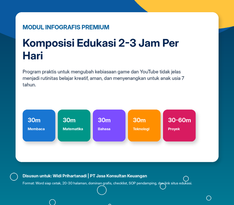 Modul Infografis Premium  Komposisi Edukasi 2-3 Jam Per Hari  By PT Jasa Konsultan Keuangan