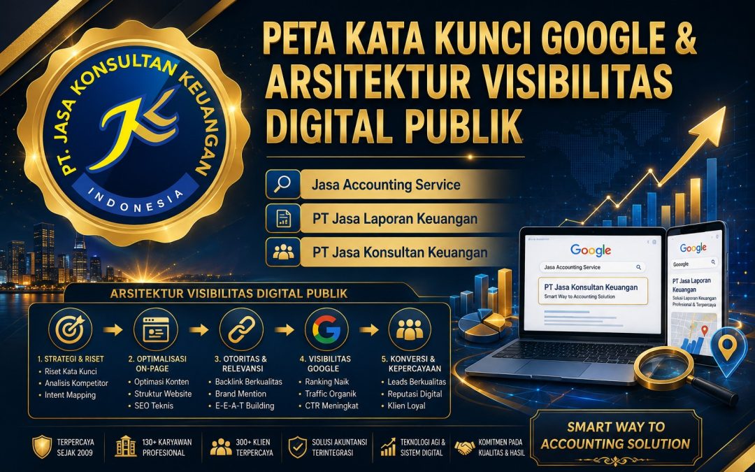 Peta Kata Kunci Google & Arsitektur Visibilitas Digital Publik By PT Jasa Konsultan Keuangan