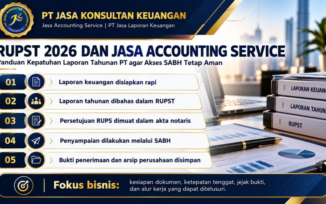 RUPST 2026 dan Jasa Accounting Service: Panduan Kepatuhan Laporan Tahunan PT agar Akses SABH Tetap Aman By PT Jasa Konsultan Keuangan 
