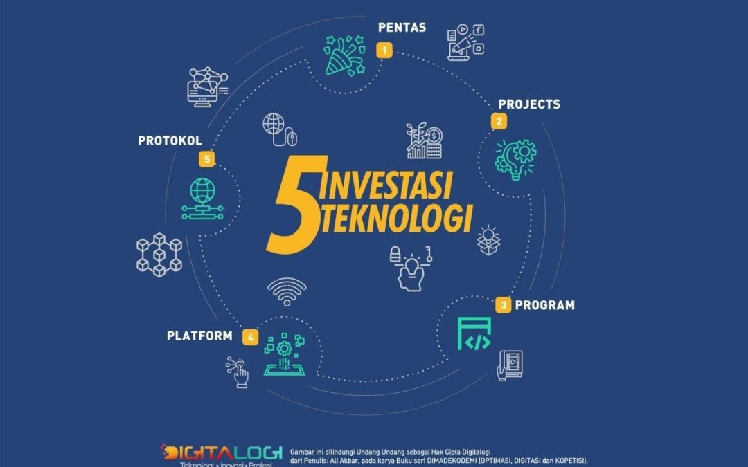 DIMADEKODEMI 5.0: Sinkronisasi Mutakhir 5 Sungai Anggaran dan Penta-Elemen Blockchain untuk Transformasi Kapital Menuju Kedaulatan Digital By PT Jasa Konsultan Keuangan