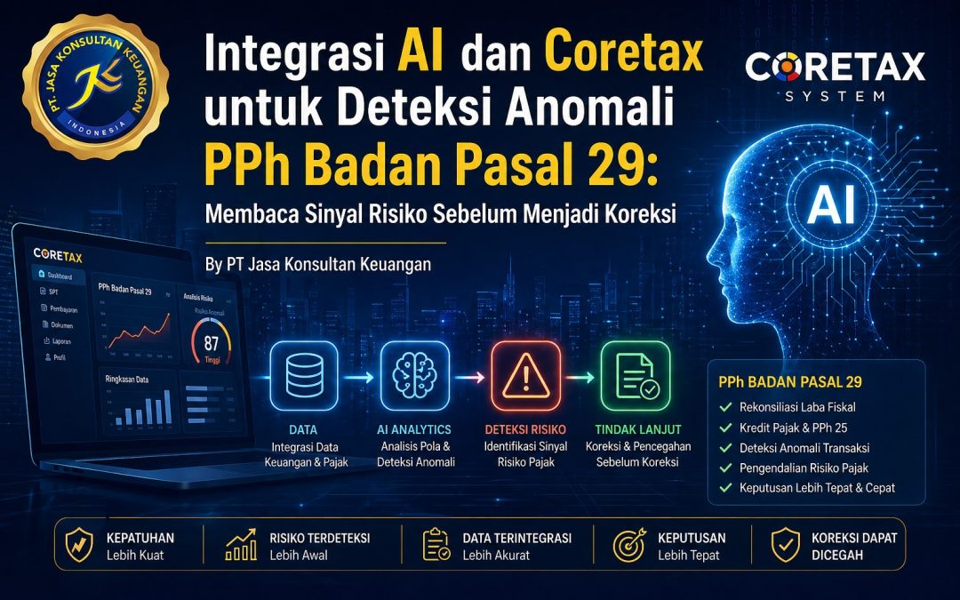 Integrasi AI dan Coretax untuk Deteksi Anomali PPh Badan Pasal 29: Membaca Sinyal Risiko Sebelum Menjadi Koreksi  By PT Jasa Konsultan Keuangan