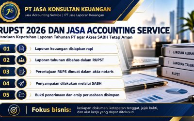 RUPST 2026 dan Jasa Accounting Service: Panduan Kepatuhan Laporan Tahunan PT agar Akses SABH Tetap Aman By PT Jasa Konsultan Keuangan 