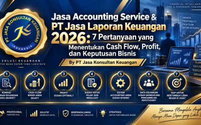 Jasa Accounting Service & PT Jasa Laporan Keuangan 2026: 7 Pertanyaan yang Menentukan Cash Flow, Profit, dan Keputusan Bisnis By PT Jasa Konsultan Keuangan 