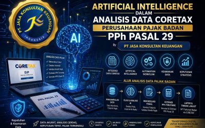 Artificial Intelligence dalam Analisis Data Coretax Perusahaan Pajak Badan PPh Pasal 29 By PT Jasa Konsultan Keuangan
