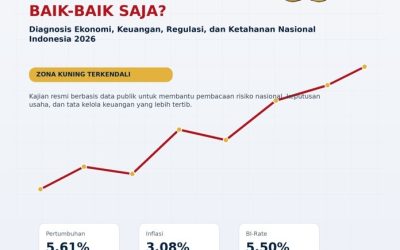 Apakah Indonesia Baik-Baik Saja? Diagnosis Ekonomi, Keuangan, Regulasi, dan Ketahanan Nasional Indonesia 2026 By PT Jasa Konsultan Keuangan
