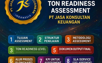 ARSITEKTUR KEDAULATAN DIGITAL: CLOUD TON DAN QUANTUM LEDGER SYSTEM SEBAGAI TULANG PUNGGUNG EKOSISTEM KEUANGAN INDONESIA BY PT JASA KONSULTAN KEUANGAN