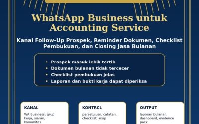 WhatsApp Business Untuk Accounting Service By PT Jasa Konsultan Keuangan