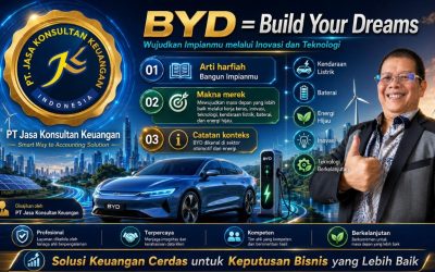 Dari impian usaha ke keputusan berbasis data Jasa Laporan Keuangan Modern: Wujudkan Impian Bisnis dengan Data, Teknologi, dan Keputusan yang Tertib By PT Jasa Konsultan Keuangan